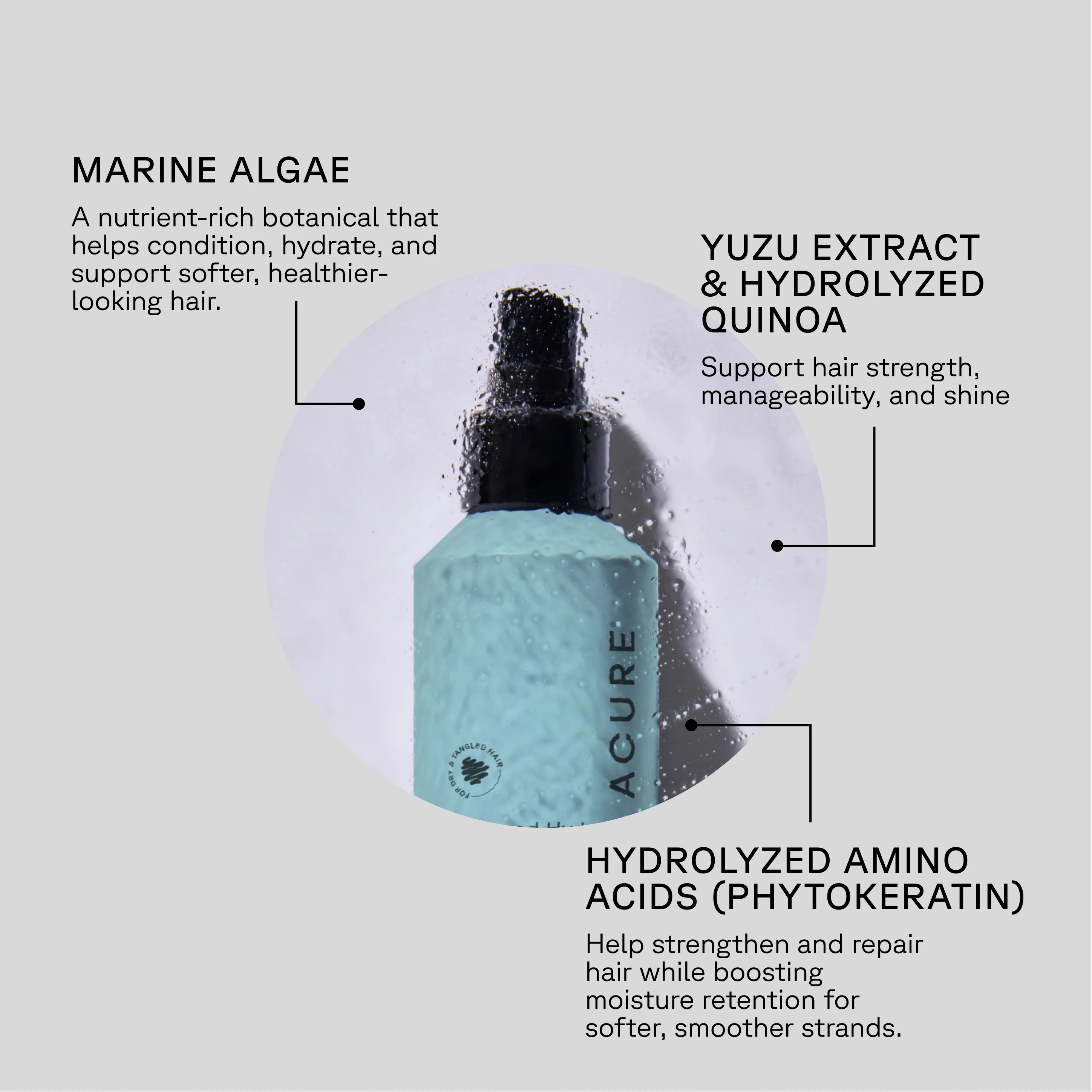 Advanced Hydration Leave-In Conditioner - Image 6